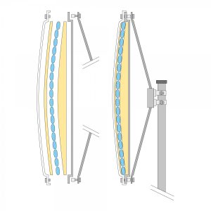 Verkeersspiegel, ijsvrij 600x800mm